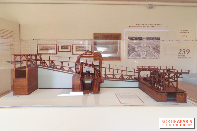 Le domaine royal de Marly et son musée !