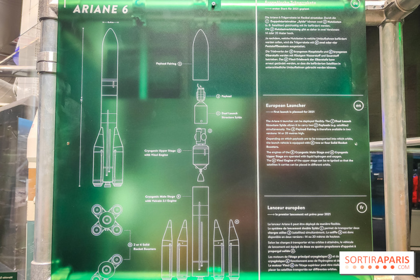 Up to space : devenez un astronaute avec l'exposition du musée de l'Air et de l'Espace, nos photos