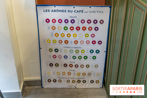 L'Escarpolette - coffee shop - salon de thé - restaurant à Paris
