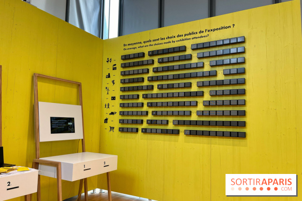 Énergie, So Watt ?, l'exposition immersive et actuelle à Citéco - la Cité de l'Économie - IMG 0225