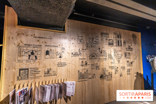 Exposition Notre-Dame de Paris : au cœur du chantier -  A7C4644