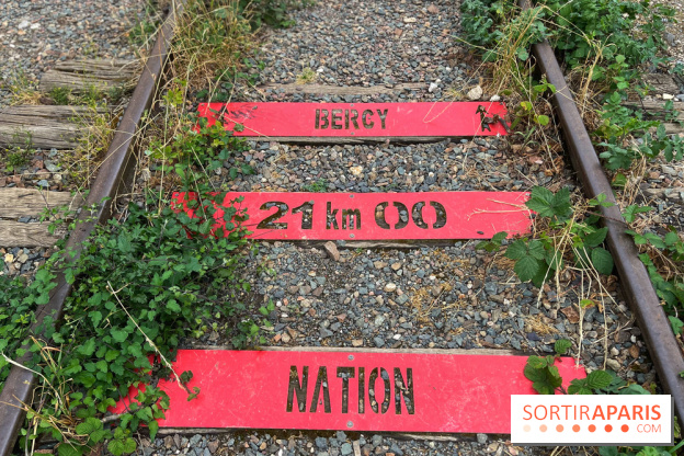 Petite Ceinture du 12e