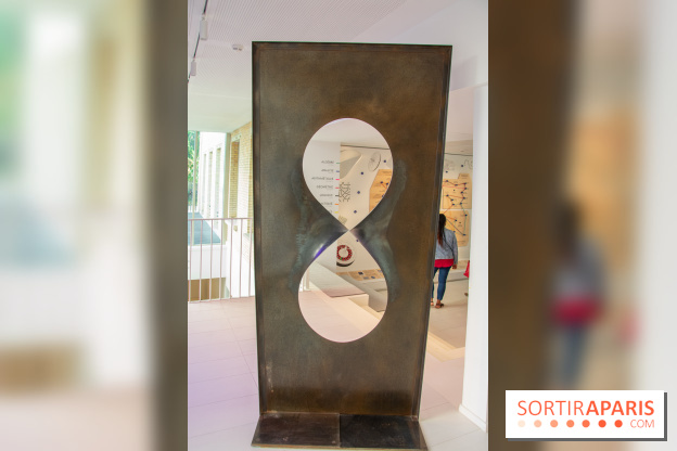 Maison Poincaré - Musée des mathématiques