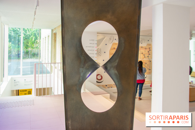 Maison Poincaré - Musée des mathématiques