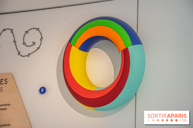 Maison Poincaré - Musée des mathématiques