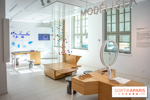 Maison Poincaré - Musée des mathématiques