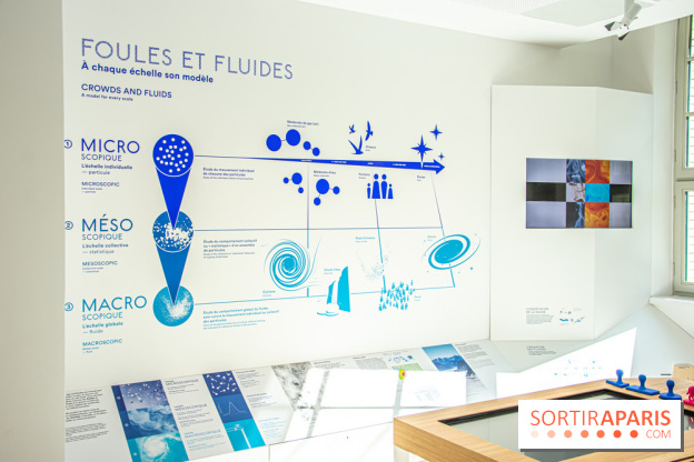 Maison Poincaré - Musée des mathématiques