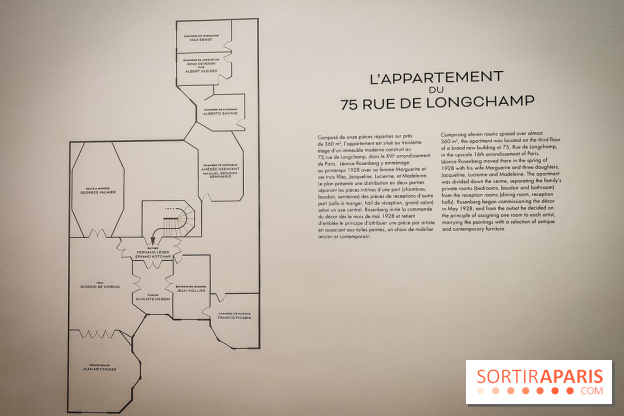 Dans l'appartement de Léonce Rosenberg : découvrez l'univers du marchand d'art au musée Picasso
