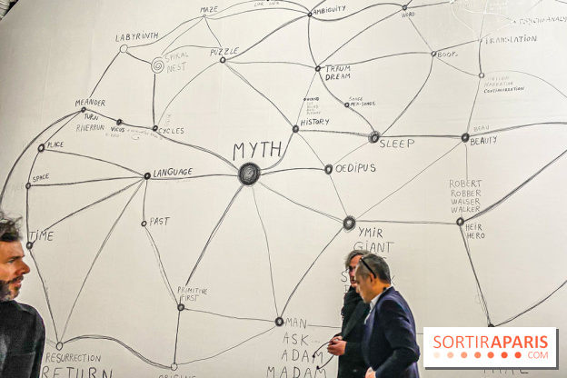 Toucher l'insensé, l'exposition collective au Palais de Tokyo