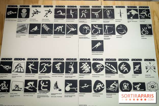 Match, design et sport : l'exposition originale du musée du Luxembourg - IMG20240311180935