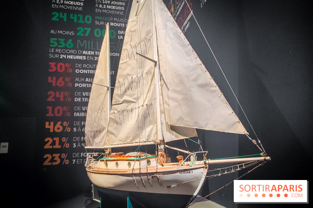 En solitaire autour du monde, l'exposition autour du Vendée Globe au Musée de la Marine - photos - IMG20241010143825