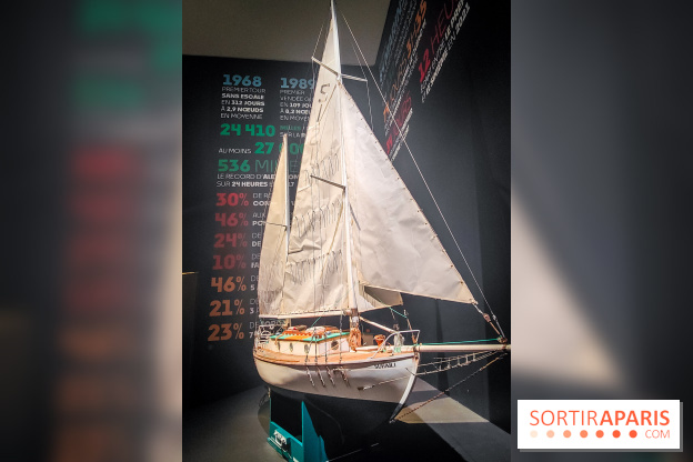 En solitaire autour du monde, l'exposition autour du Vendée Globe au Musée de la Marine - photos - IMG20241010143830