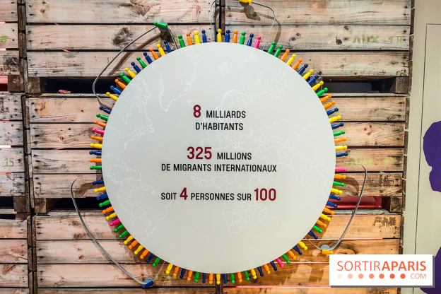 Migrations, une odyssée humaine : l'exposition-événement se dévoile au Musée de l'Homme à Paris - IMG20241120102223