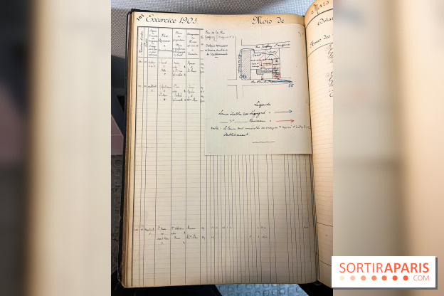 Le musée des sapeurs-pompiers de Paris - nos photos