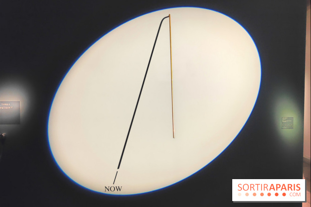 La fabrique du temps : l'exposition entre histoire et art se dévoile au musée de la Poste - fotor 1742989098757