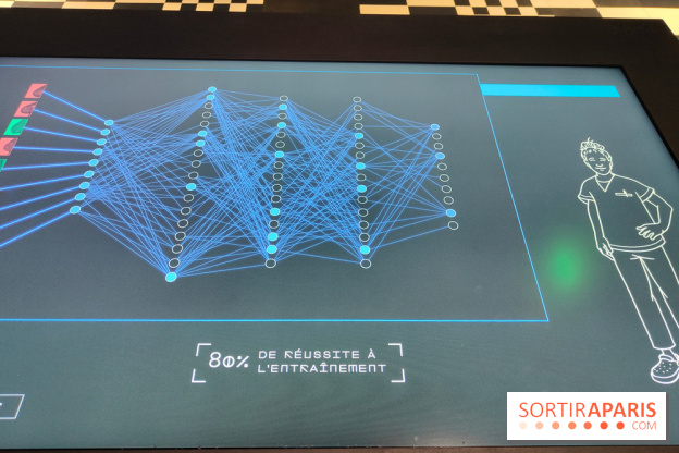 IA : l'exposition sur les intelligences artificielles se dévoile à la Cité des Sciences