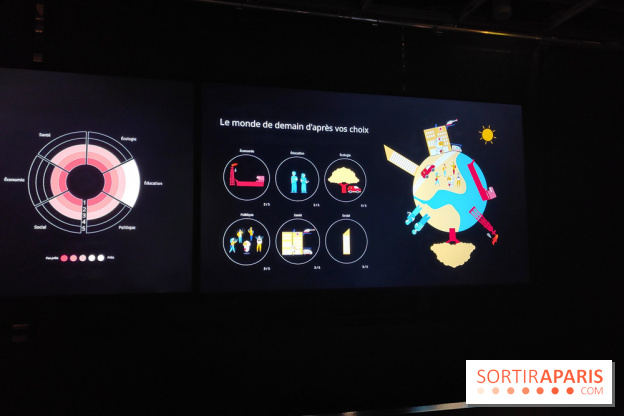 IA : l'exposition sur les intelligences artificielles se dévoile à la Cité des Sciences  - fotor 1759414572959