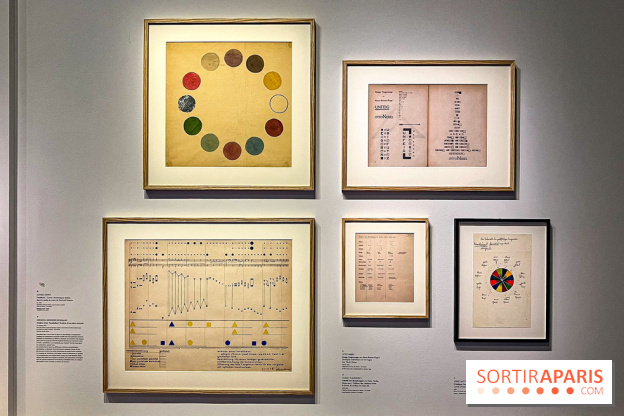 Kandinsky, la musique des couleurs : l'exposition à voir (et écouter) à la Philharmonie de Paris - IMG 7400 jpg