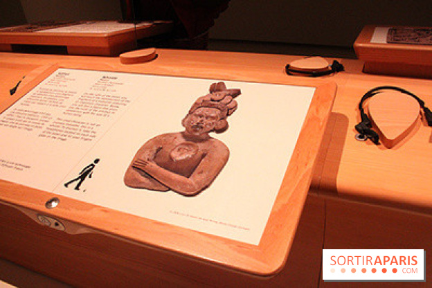 Mayas, un temps sans fin - table descriptive
