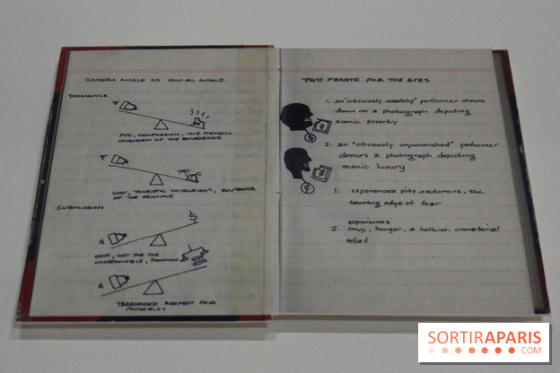 Qu'est ce que la photo, l'expo au Centre Pompidou