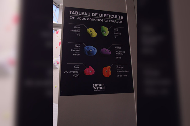 MurMur Pantin, salle de bloc