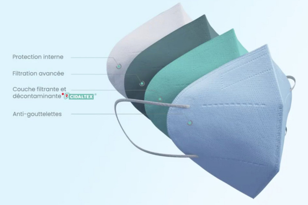 Covid : un masque "filtrant et décontaminant" conçu par une start-up française bientôt commercialisé