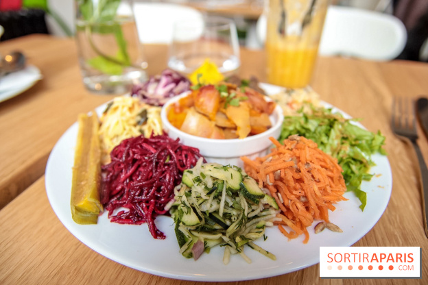 PH7 Equilibre dans le 3e arrondissement