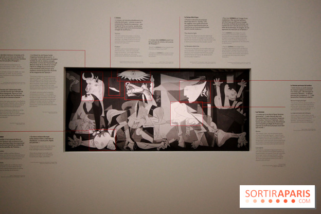 Guernica, l'exposition au Musée Picasso