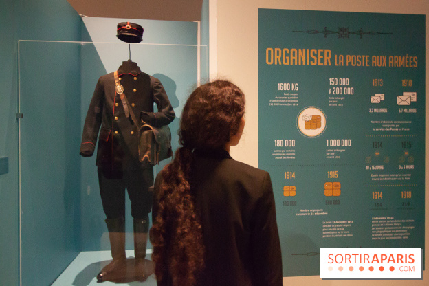 Familles à l'épreuve de la Grande Guerre, les photos de l'exposition 