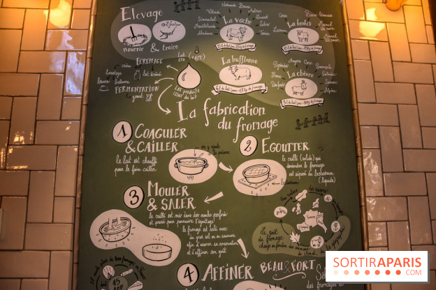 Beau et Fort, la fromagerie-restaurant à Paris