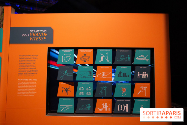 Grande vitesse ferroviaire, l'exposition à la Cité des Sciences : nos photos