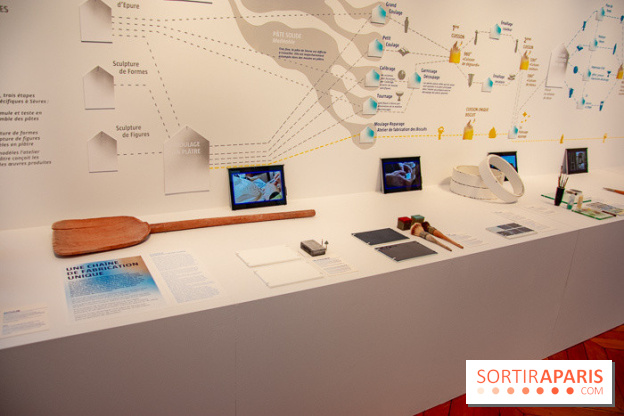 La Beauté du geste, l'exposition à la Manufacture de Sèvres, nos photos