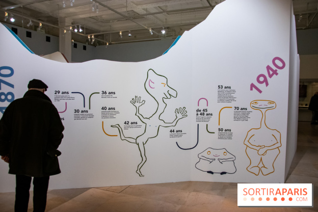 Au pays des monstres, l'exposition fantastique au musée d'Orsay, nos photos