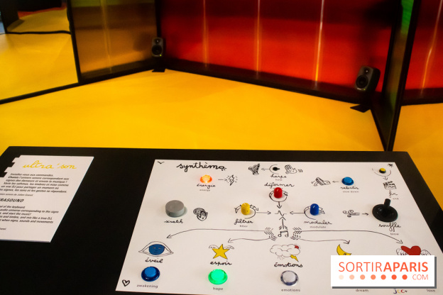 Castelbajac à la Galerie des Enfants du Centre Pompidou