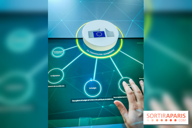 Europa Expérience, un lieu d'exposition gratuit et immersif sur l'Union Européenne à Paris