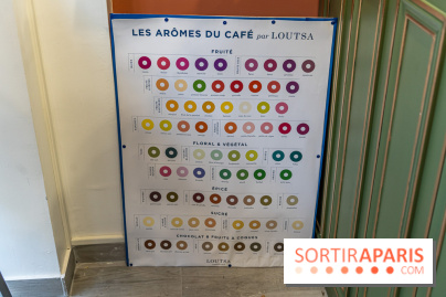 L'Escarpolette - coffee shop - salon de thé - restaurant à Paris