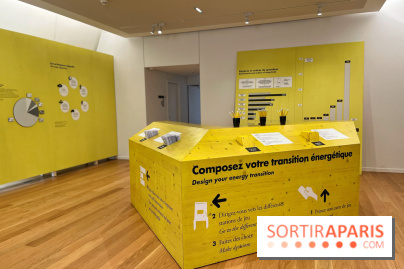 Énergie, So Watt ?, l'exposition immersive et actuelle à Citéco - la Cité de l'Économie