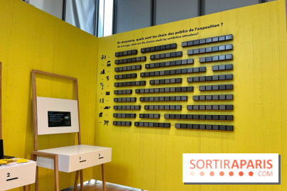 Énergie, So Watt ?, l'exposition immersive et actuelle à Citéco - la Cité de l'Économie
