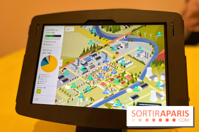 Énergie, So Watt ?, l'exposition immersive et actuelle à Citéco - la Cité de l'Économie