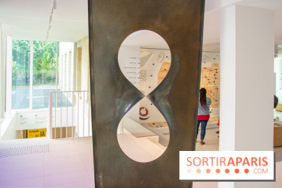 Maison Poincaré - Musée des mathématiques