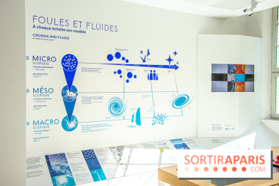 Maison Poincaré - Musée des mathématiques