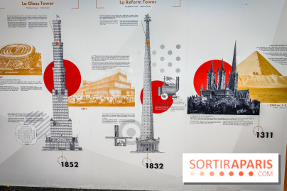 Tour Eiffel : une exposition inédite gratuite en hommage à Gustave Eiffel sur le parvis - nos photos