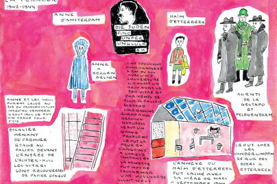 Chaïm Kaliski. « Jim d’Etterbeek »