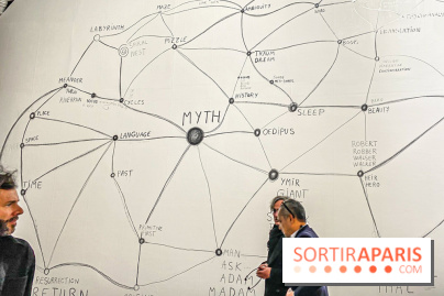 Toucher l'insensé, l'exposition collective au Palais de Tokyo - IMG 4569