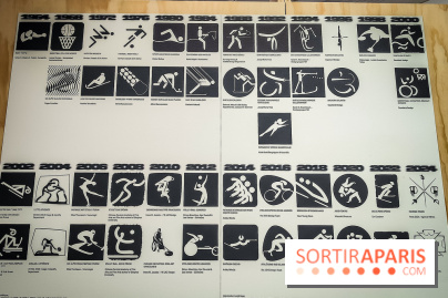 Match, design et sport : l'exposition originale du musée du Luxembourg - IMG20240311180935