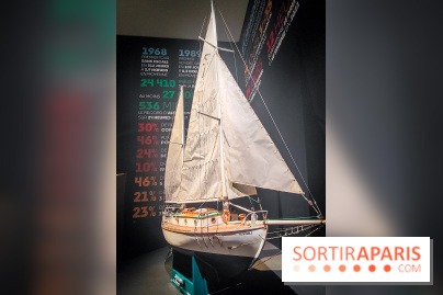 En solitaire autour du monde, l'exposition autour du Vendée Globe au Musée de la Marine - photos - IMG20241010143830