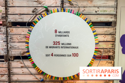 Migrations, une odyssée humaine : l'exposition-événement se dévoile au Musée de l'Homme à Paris - IMG20241120102223