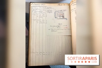 Le musée des sapeurs-pompiers de Paris - nos photos