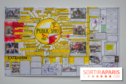 Collective Joy - Apprendre à Flamboyer, l'exposition joueyuse au Palais de Tokyo - DSC 2285