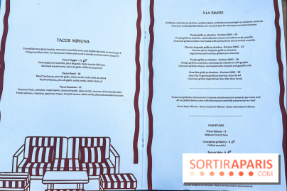 Terraza Mikuna : le rooftop du BHV Marais - IMG 3547